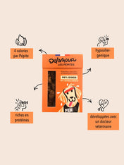 Delamour-friandise-premium-pour-chien-les-pepittes-dinde